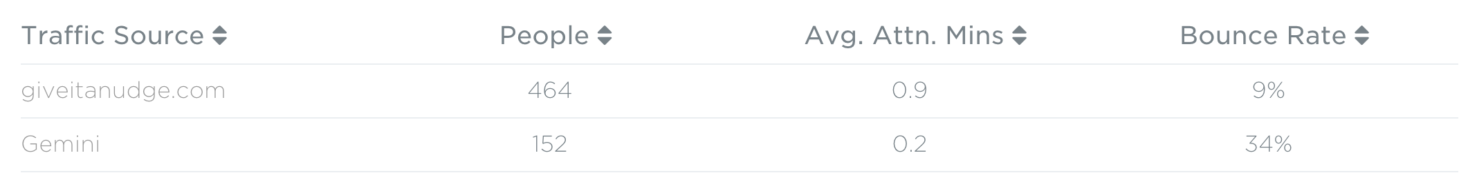 Screen Shot 2016-01-11 at 8.33.40 AM