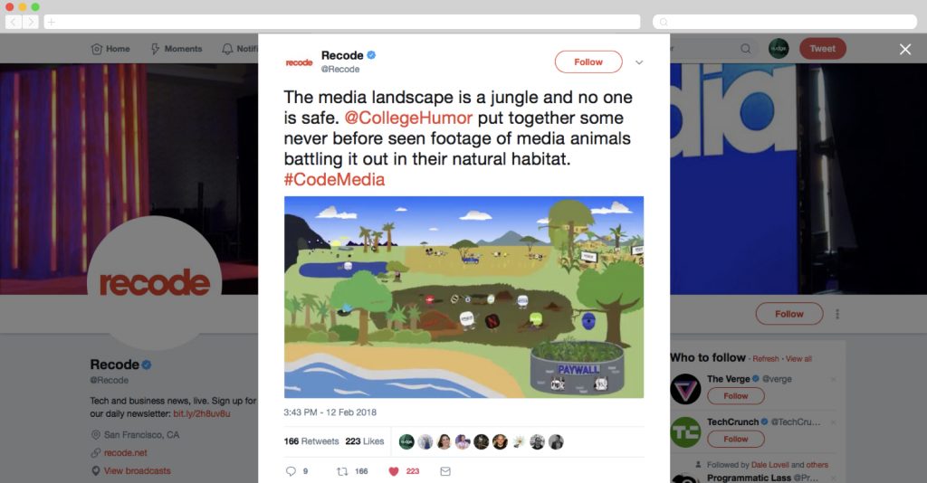 CollegeHumor's Media Landscape