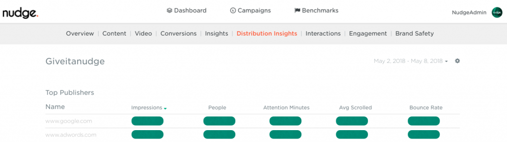 Screenshot of the distribution insights