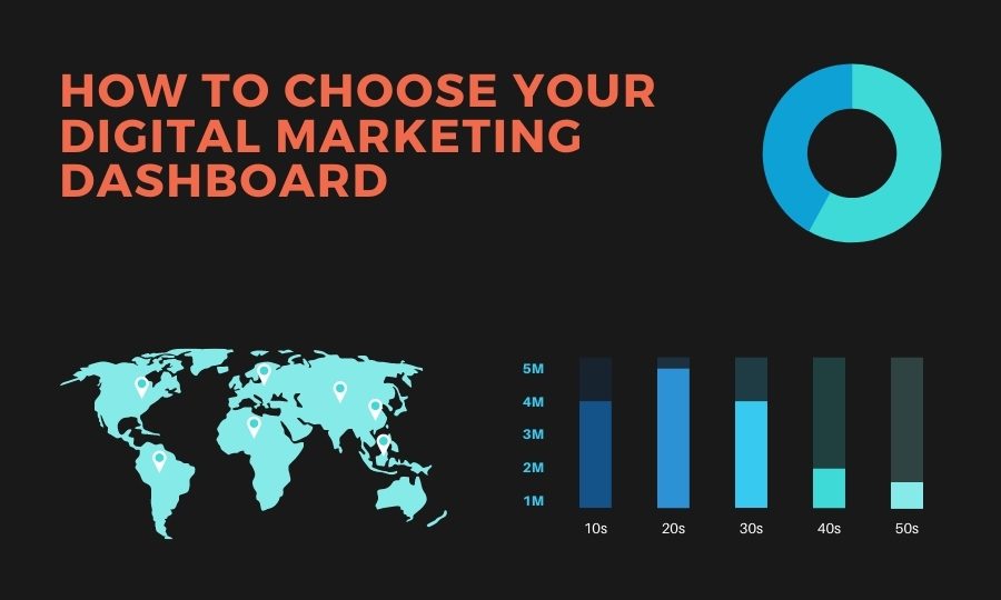 how to choose your digital marketing dashboard